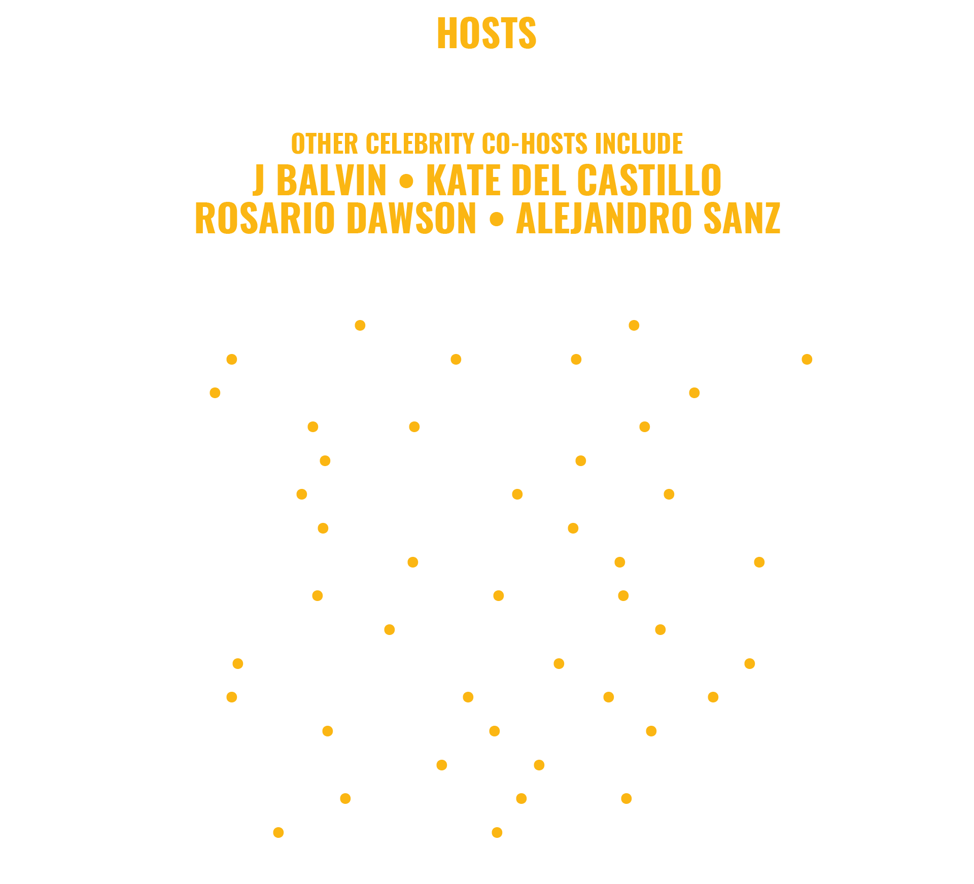 Altisimo-Live-Talent-List